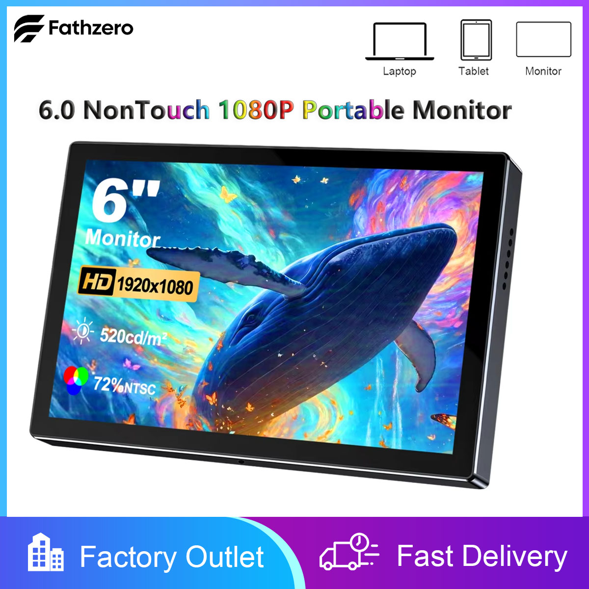 Gaming Console Type - 6 Inch Portable Monitor HD 1080P