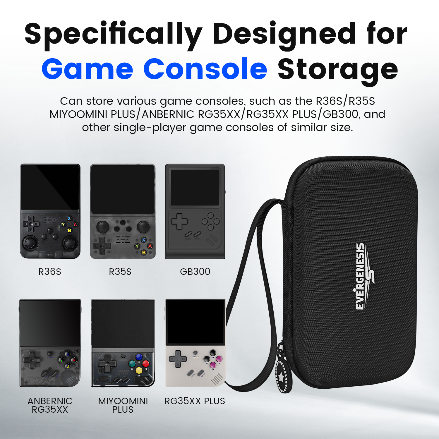 R36S Protective Case Set for R - Gaming Console Mobile ulasan dan harga