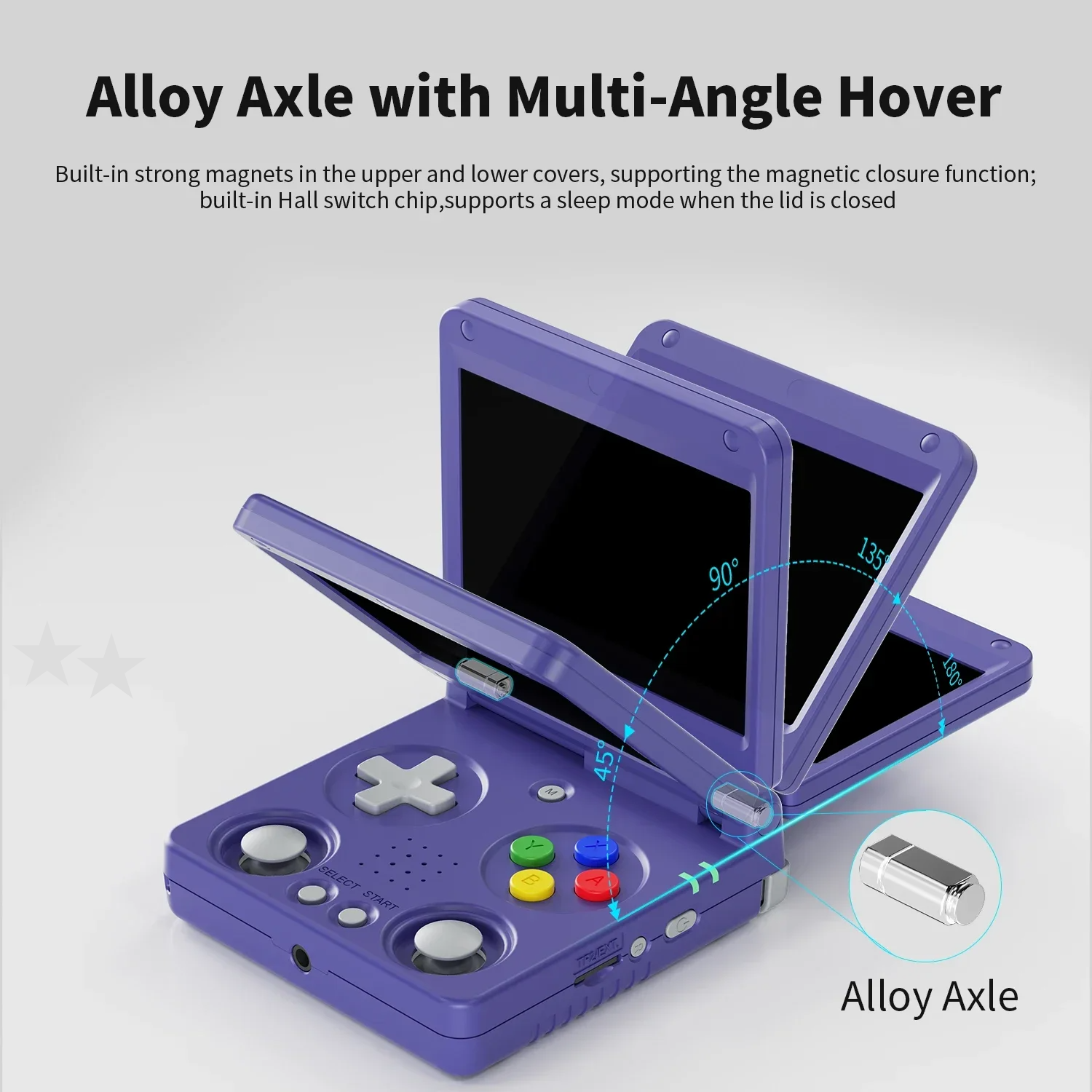 Anbernic RG34XXSP Retro Handhe - Gaming Console 5 Year Old ulasan dan harga